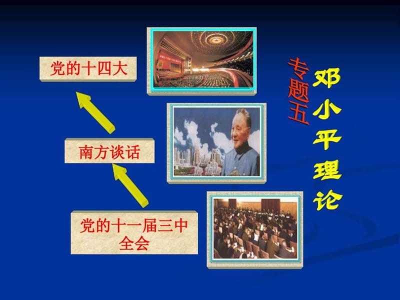 2018版毛泽东思想和中国特色社会主义理论体系概论第五.ppt_第1页