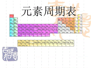 化学必修二_元素周期表课件(1).ppt