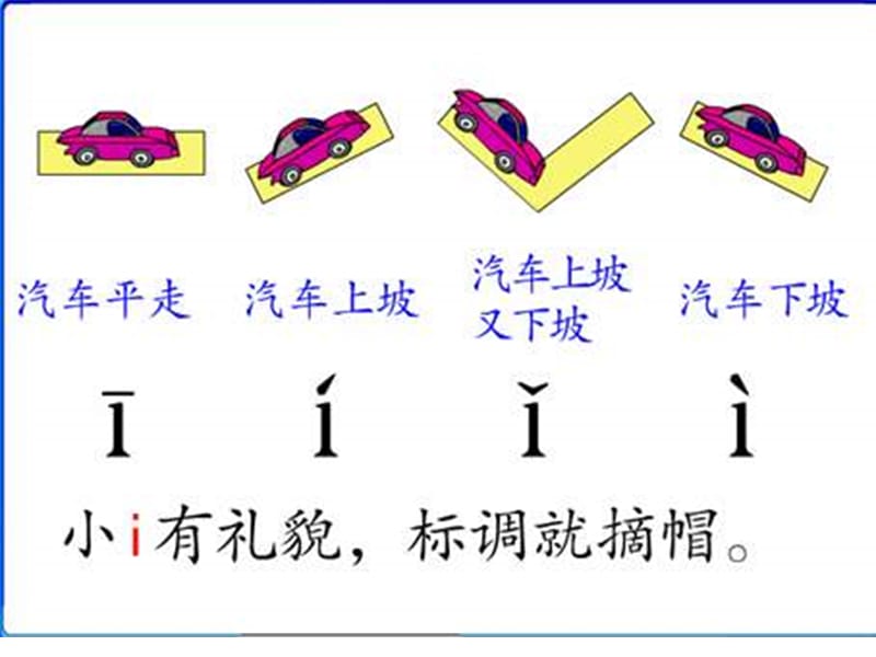一年级上册拼音学习iuü.ppt_第2页