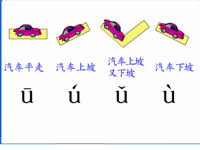 一年级上册拼音学习iuü.ppt_第3页