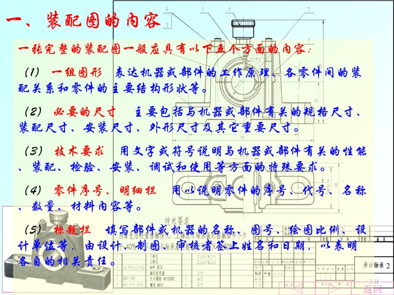 14装配图.ppt_第2页