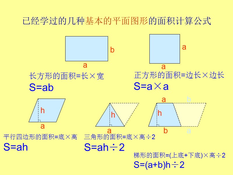 已经学过的几种基本的平面图形的面积计算公式.PPT_第2页