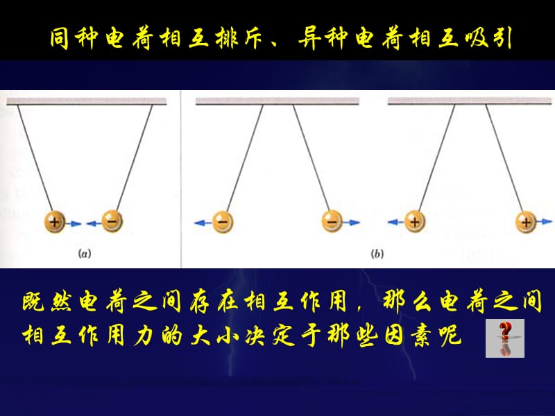 新课标高中物理选修3-1P.ppt_第2页