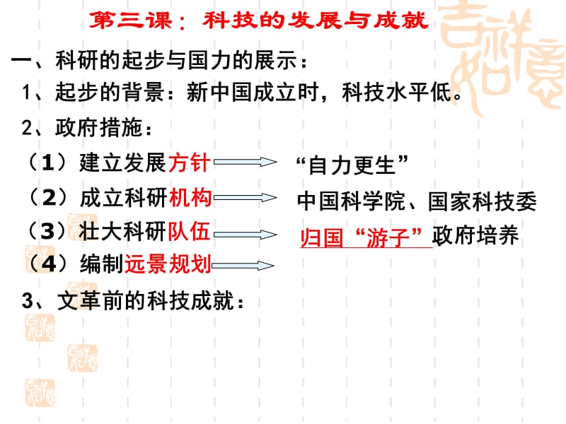 专题五现代中国的文化与科技000002.ppt_第3页