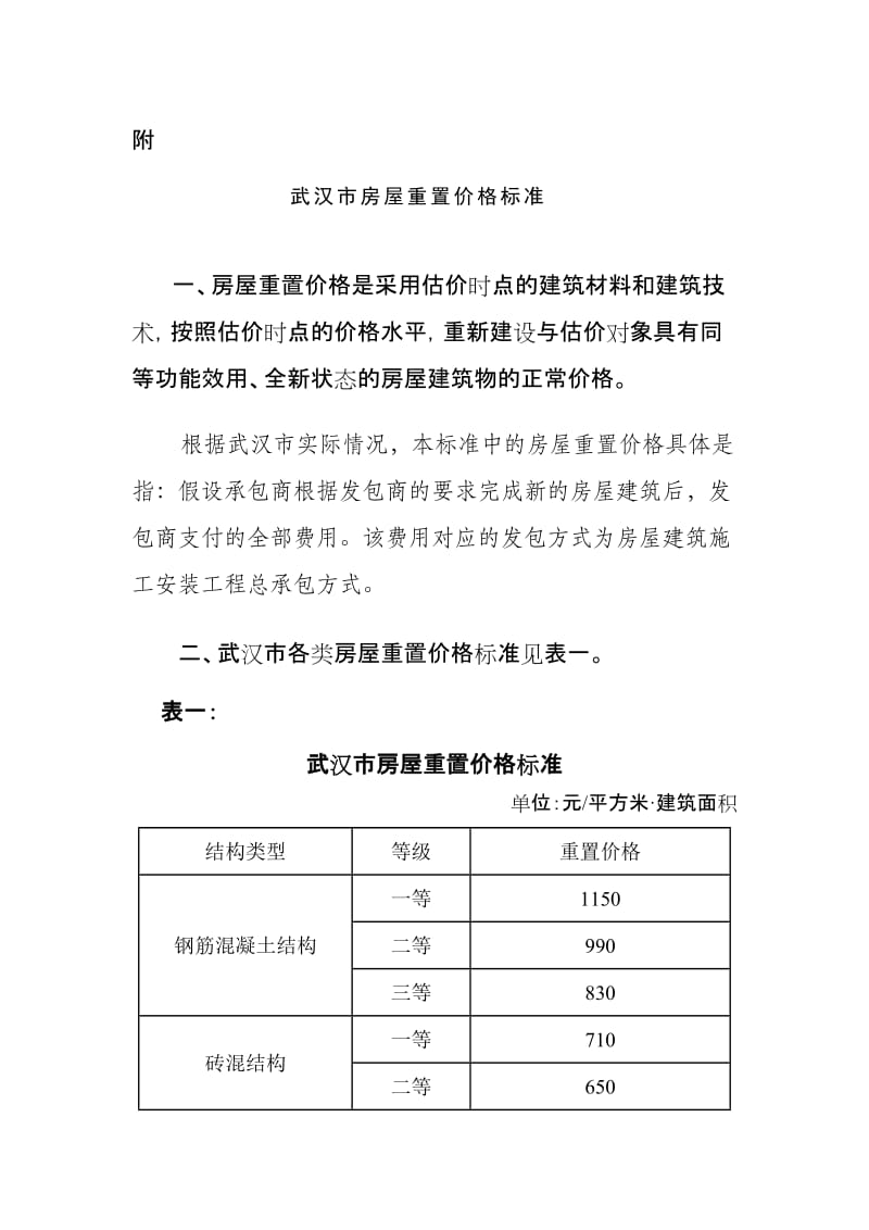 武汉市房屋重置价格标准.doc_第1页