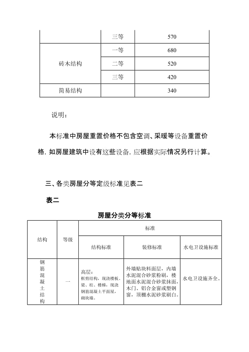 武汉市房屋重置价格标准.doc_第2页
