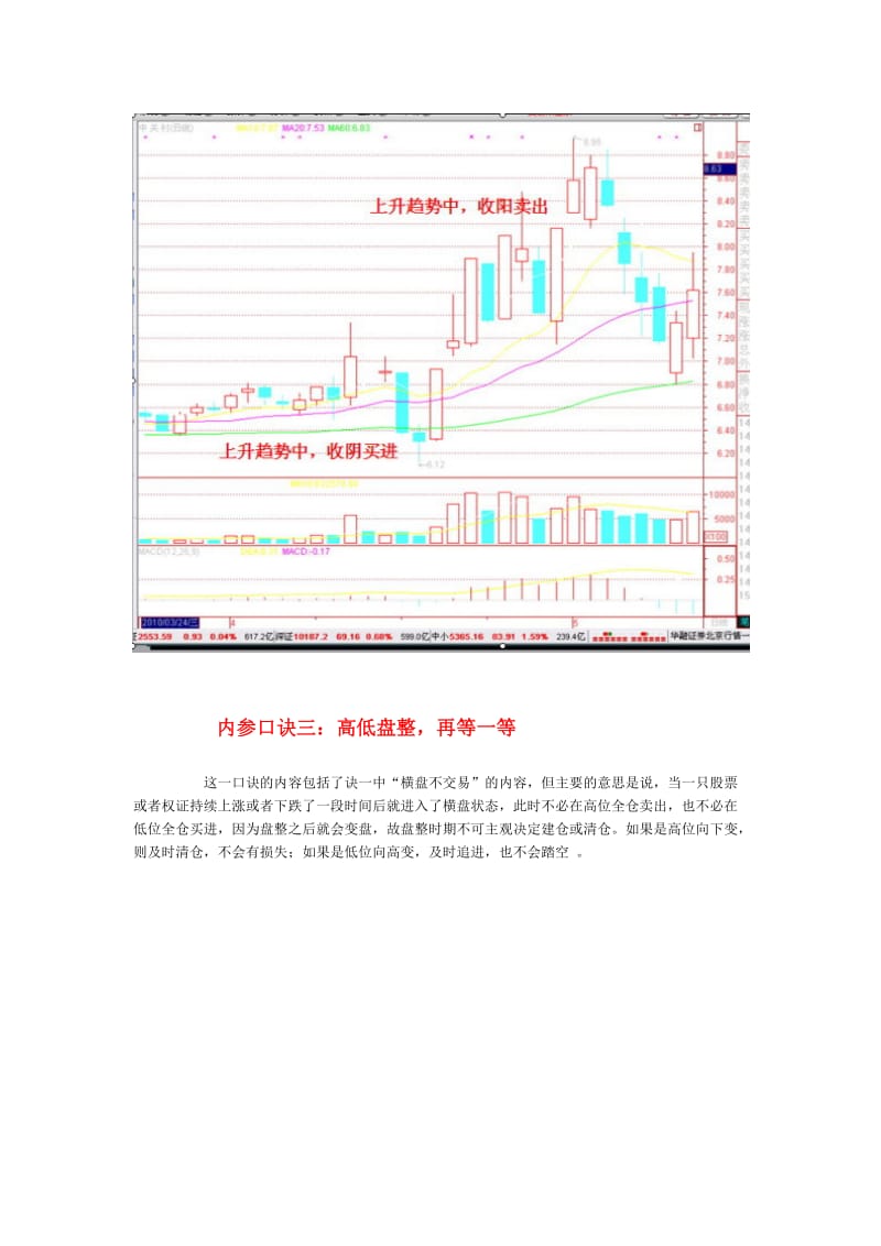 股票交易二十三大绝招（图解）.doc_第3页