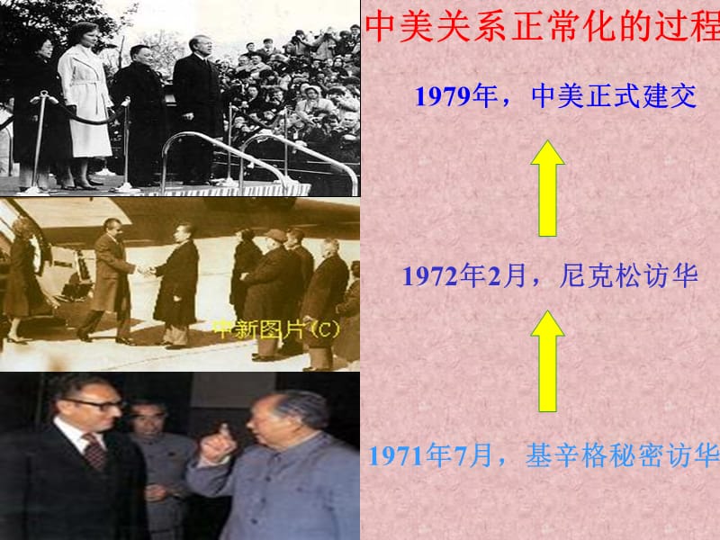 中国人民自愿军跨过鸭绿江.ppt_第3页