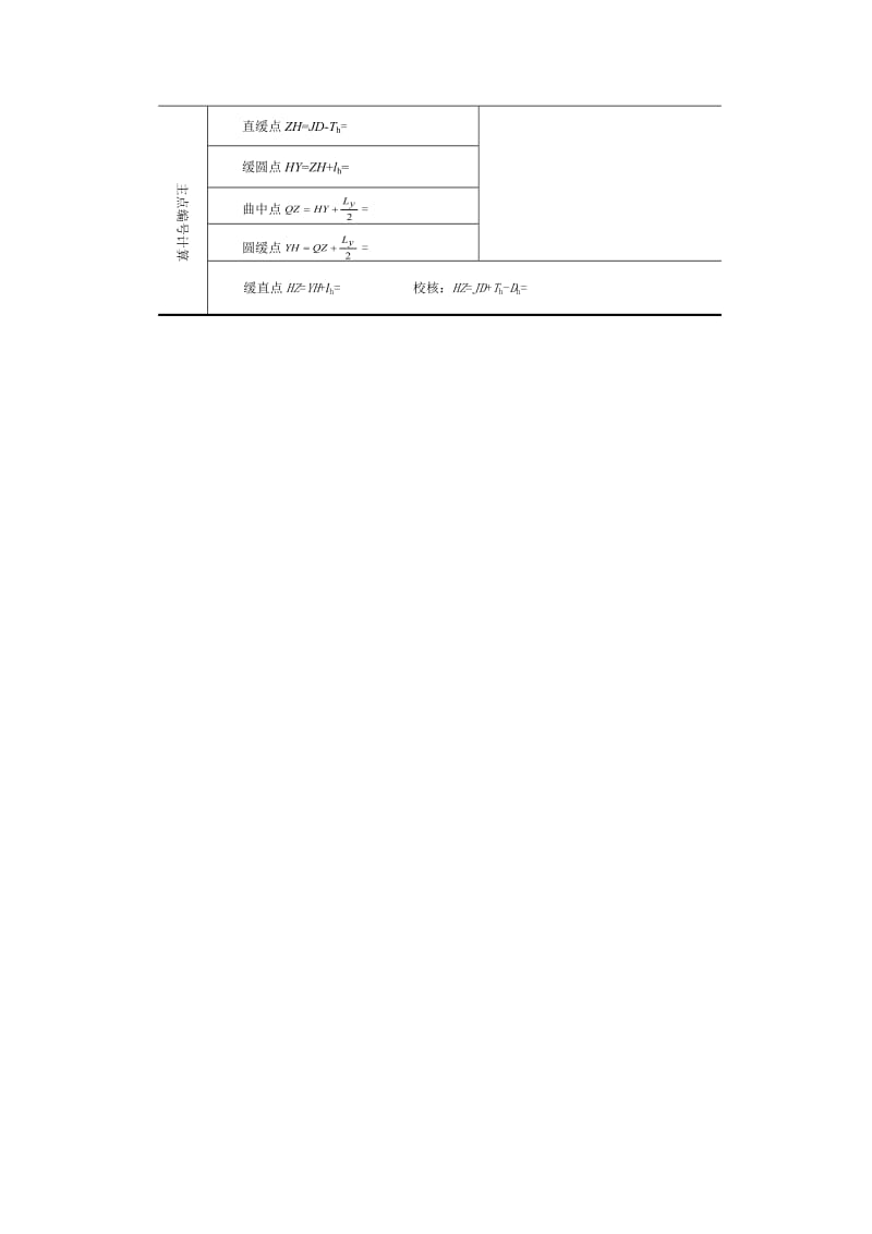 缓和曲线测设记录计算表.doc_第2页