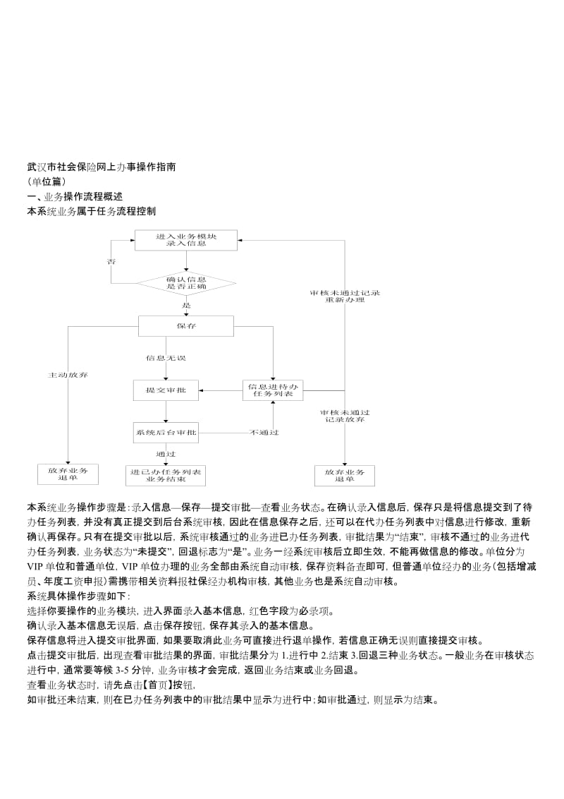 武汉市社会保险网上办事操作指南.doc_第1页