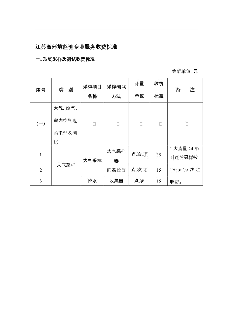 江苏省环境监测专业服务收费标准.doc_第1页