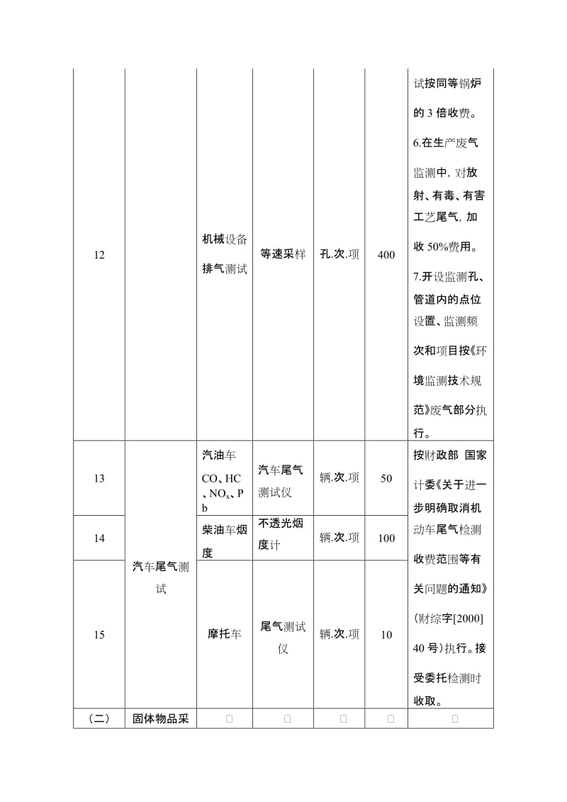 江苏省环境监测专业服务收费标准.doc_第3页