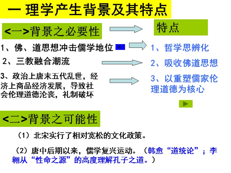 中国古代儒学的新发展宋明理学.ppt_第3页