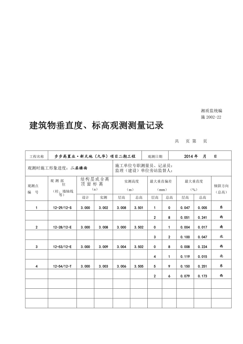 12 东单元建筑物垂直度、标高观测测量记录[指南].doc_第1页