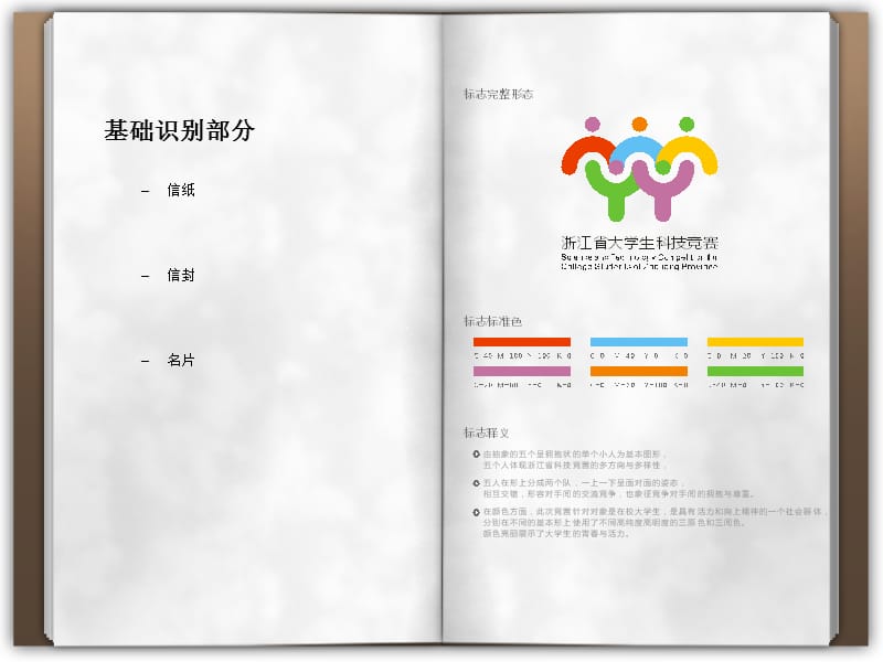 浙江省科技竞赛.ppt_第2页