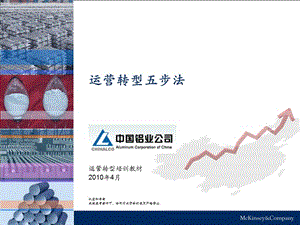 中国铝业公司20110421运营转型五步法ppt课件.ppt