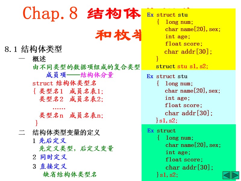 C语言程序设计8结构体.ppt_第2页