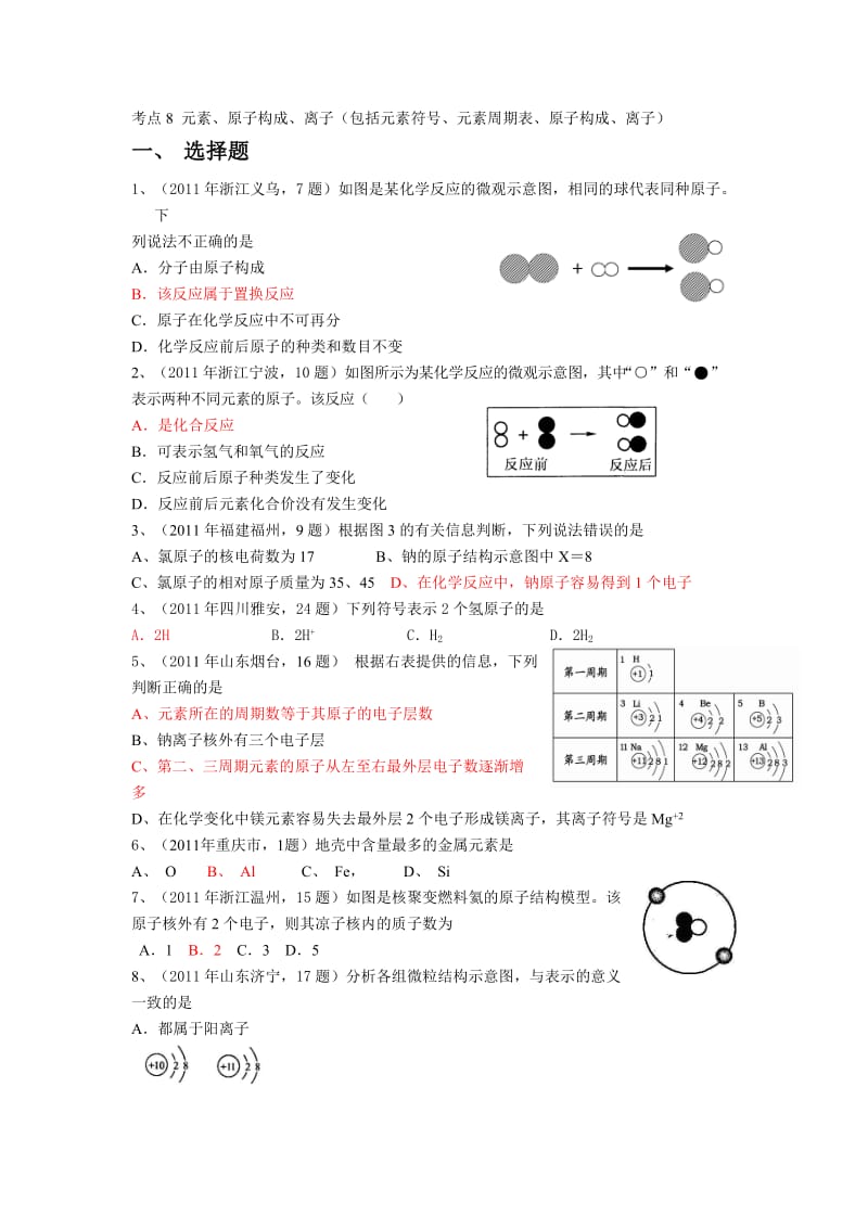 2010 2011中考化学真题按知识点分类考点8元素原子构成离子.doc_第1页