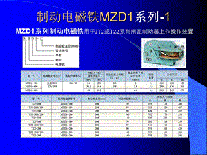 制动电磁铁MZD1系列1.ppt