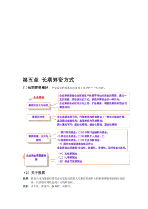 财务管理课件整理wor版.doc