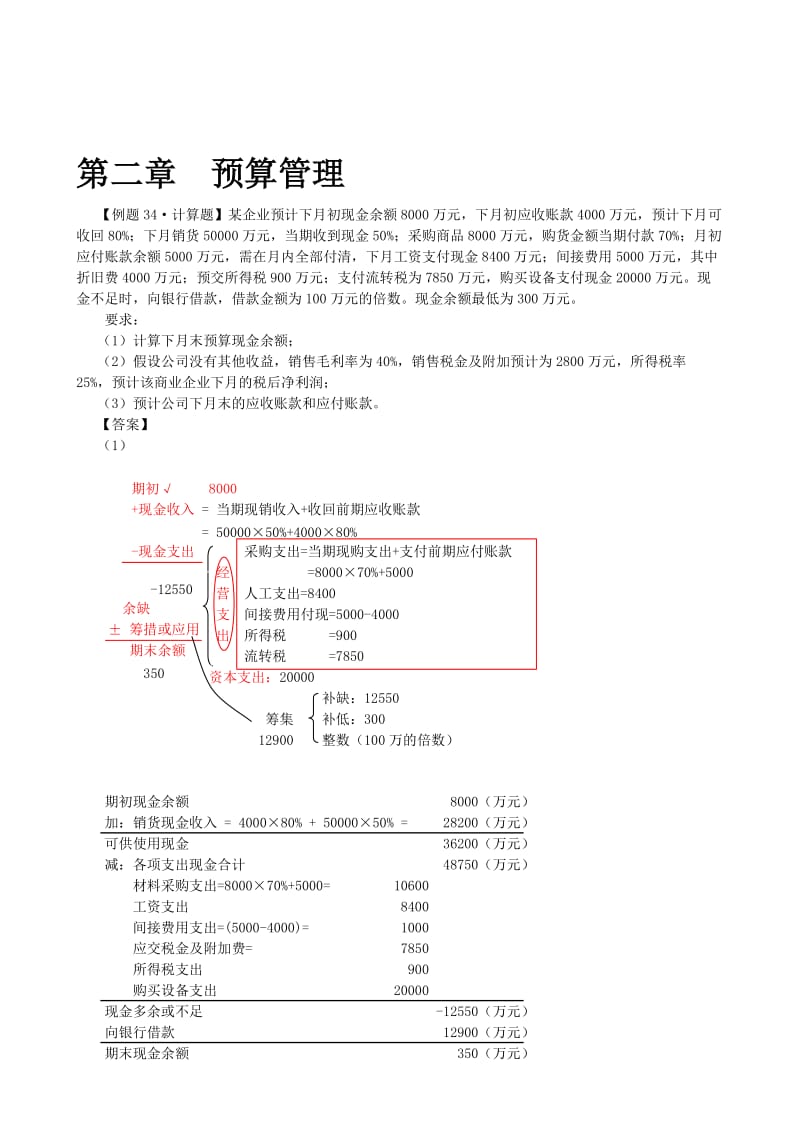 财务管理计算题篇.doc_第1页