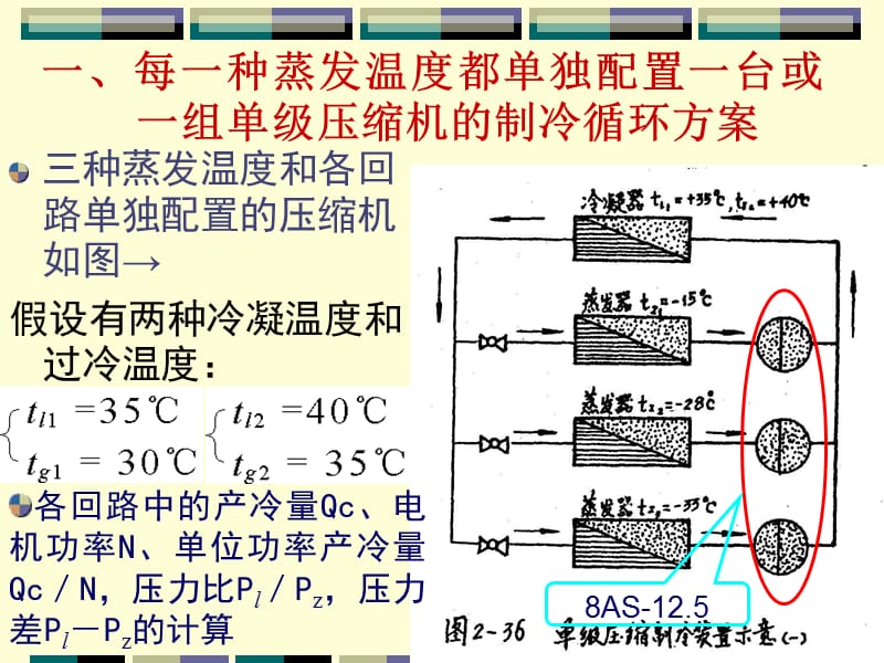 制冷循环方案的热力学分析ppt课件.ppt_第3页