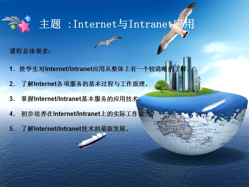 主题Internet与Intranet应用.ppt_第1页