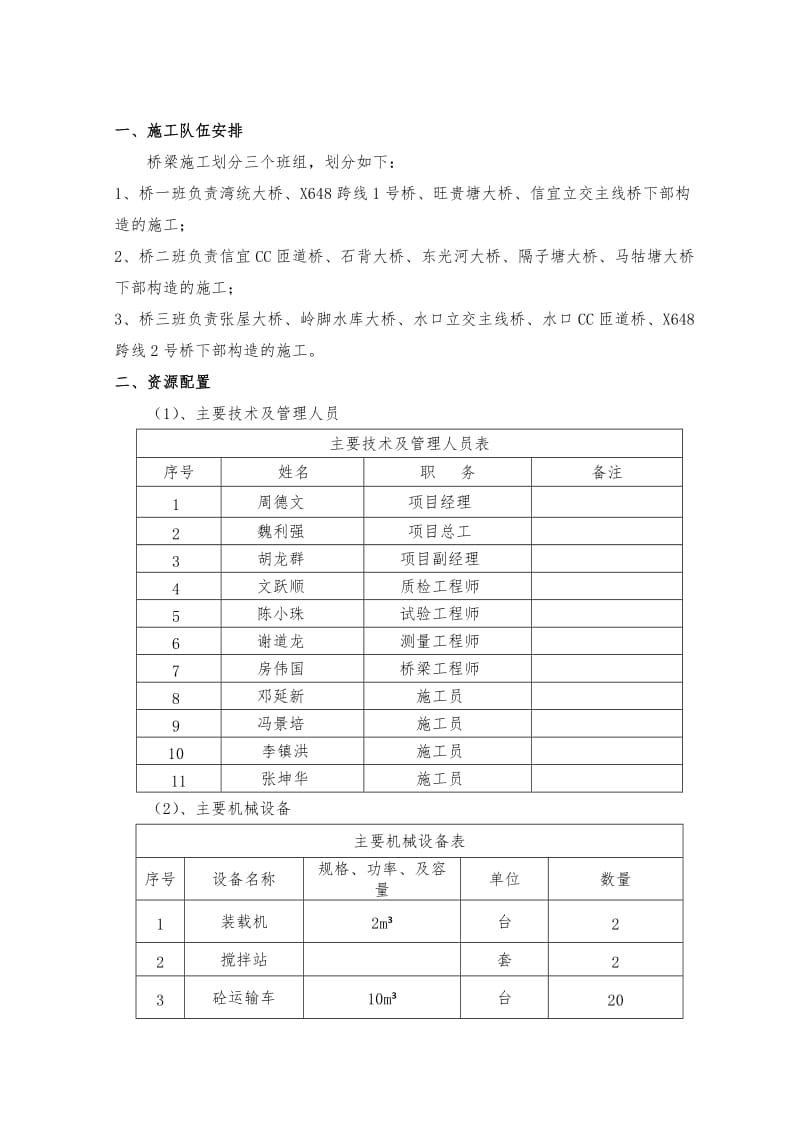 薄壁墩盖梁及垫石施工方案.doc_第3页