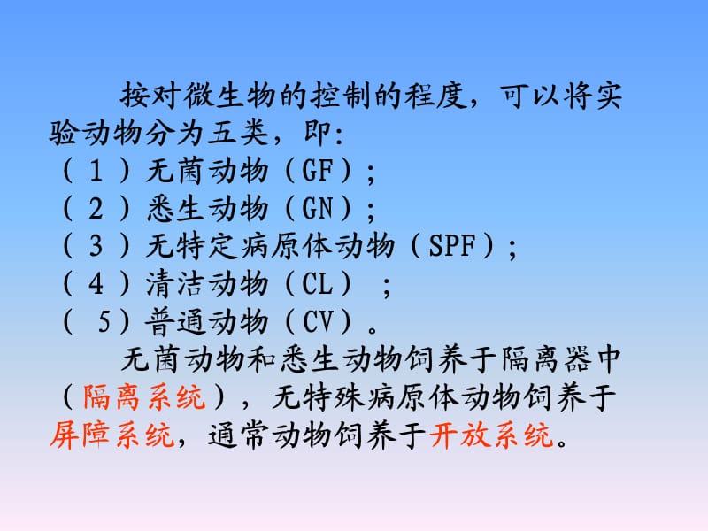 第六章无菌动物、悉生.ppt_第2页