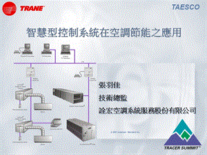 智慧型控制系统在空调节能之应用.ppt