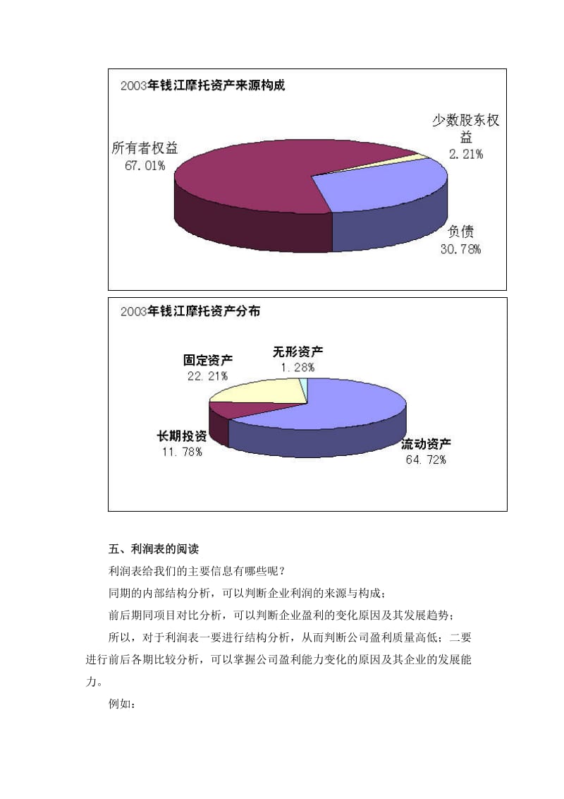 财务报表速读.doc_第3页