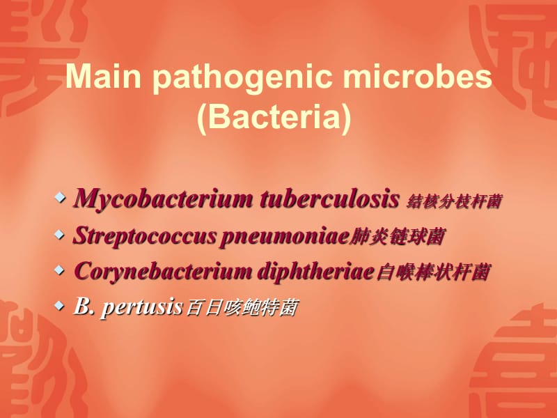 通过呼吸道感染的微生物.ppt_第2页