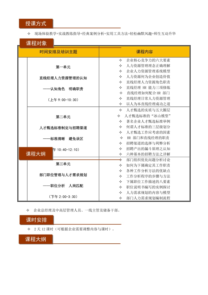 非人力资源经理的人力资源管理-闫伟老师-kttuan.doc_第2页