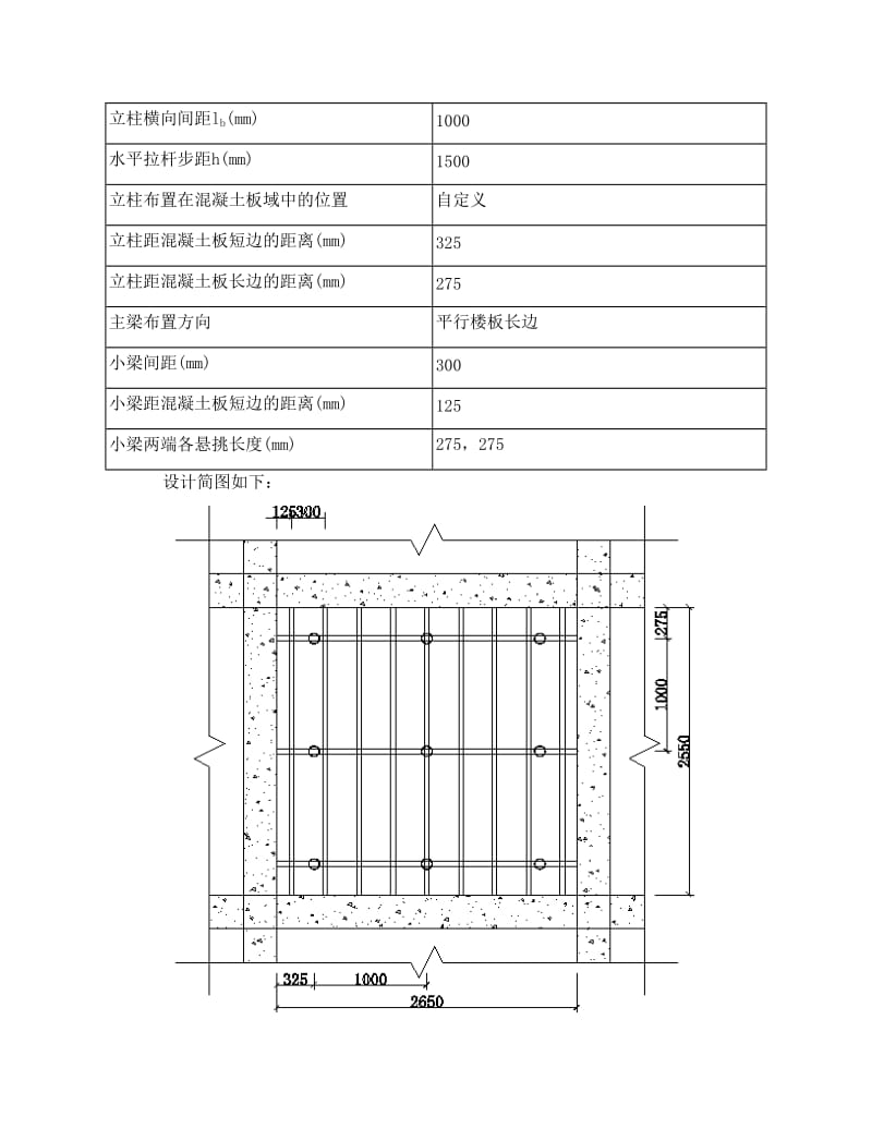 电梯井顶板模板(扣件式)计算书.doc_第2页