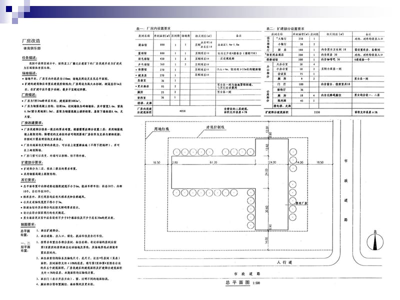 张思浩07体育俱乐部.ppt_第2页