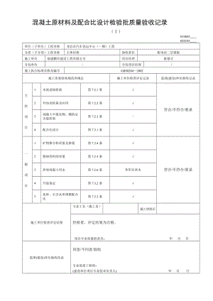 2019砼材料配合比.doc