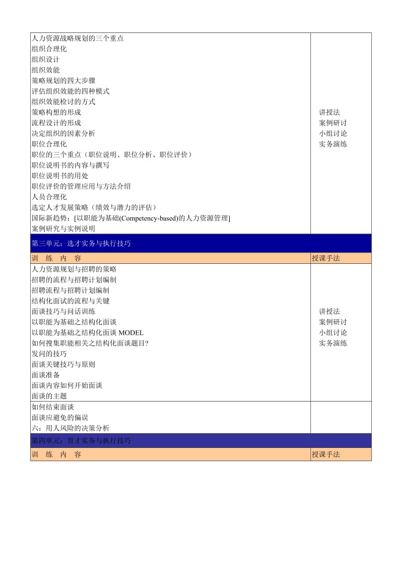非人力资源经理的人力资源管理（2天版）-刘成熙老师.doc_第3页