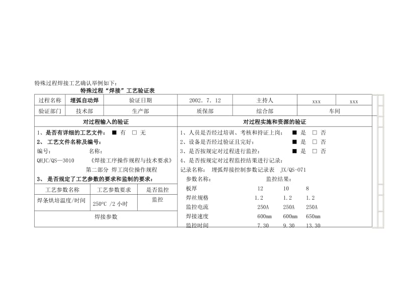 2019js[讲解]特殊过程焊接工艺确认举例如下.doc_第1页