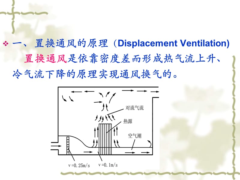 置换通风的原理与应用.ppt_第2页