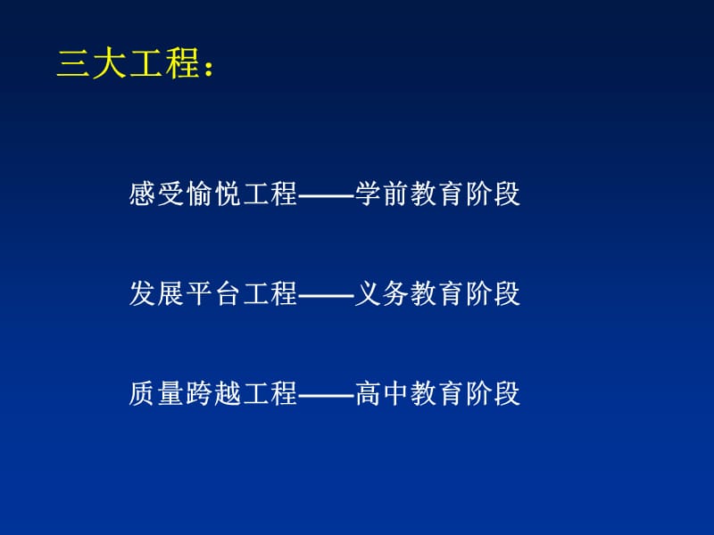 一路景色 一路歌.ppt_第3页