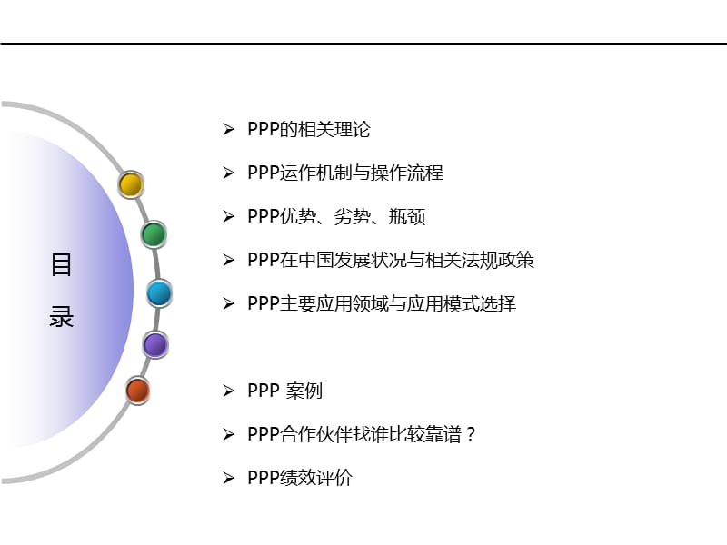 【精品讲座课件】PPP：政府和社会资本合作——理论、政策与实务（上）.ppt_第3页