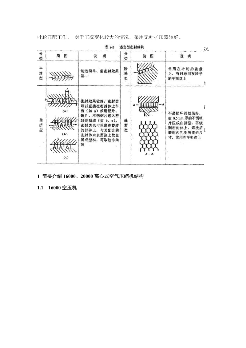 2019离心压缩机维修方法.doc_第2页