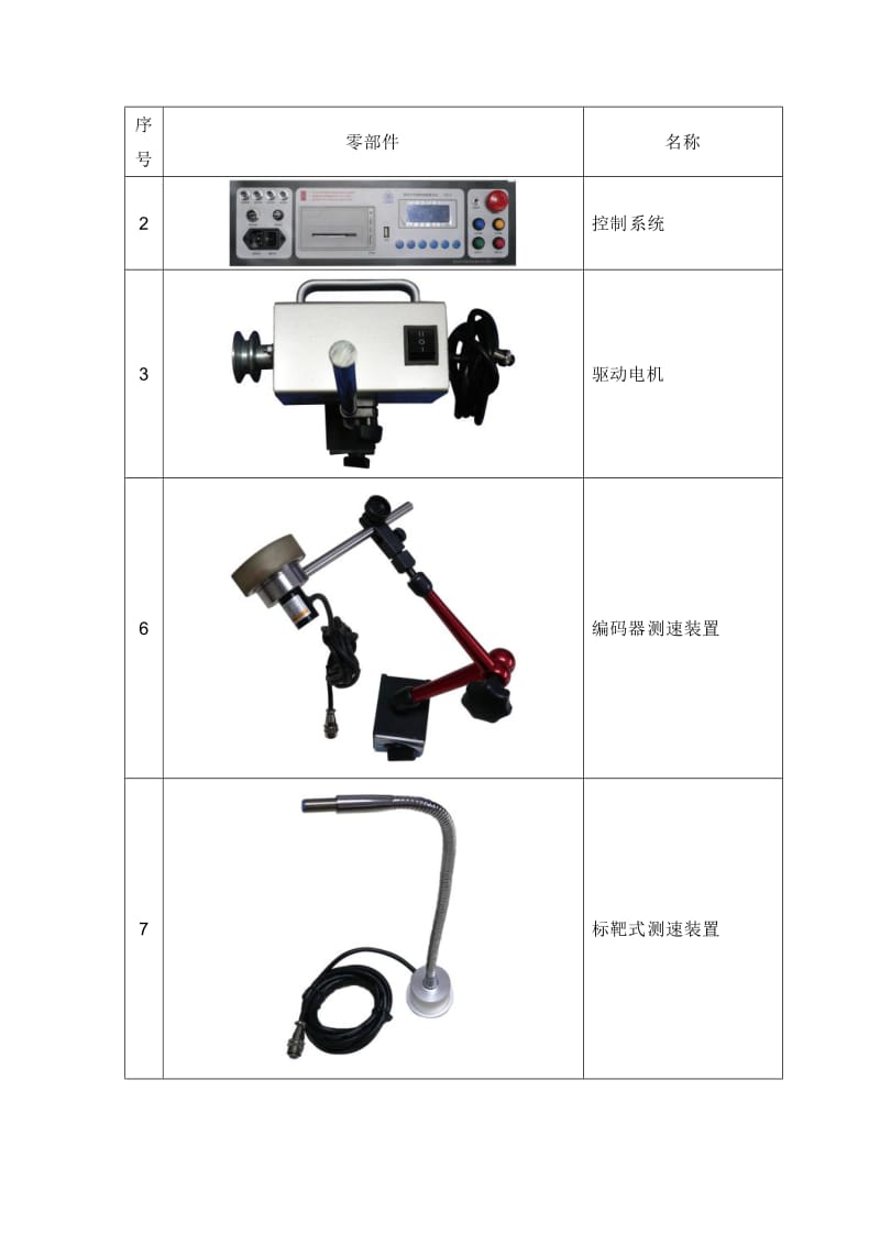 现场式限速器测试仪简介.doc_第3页