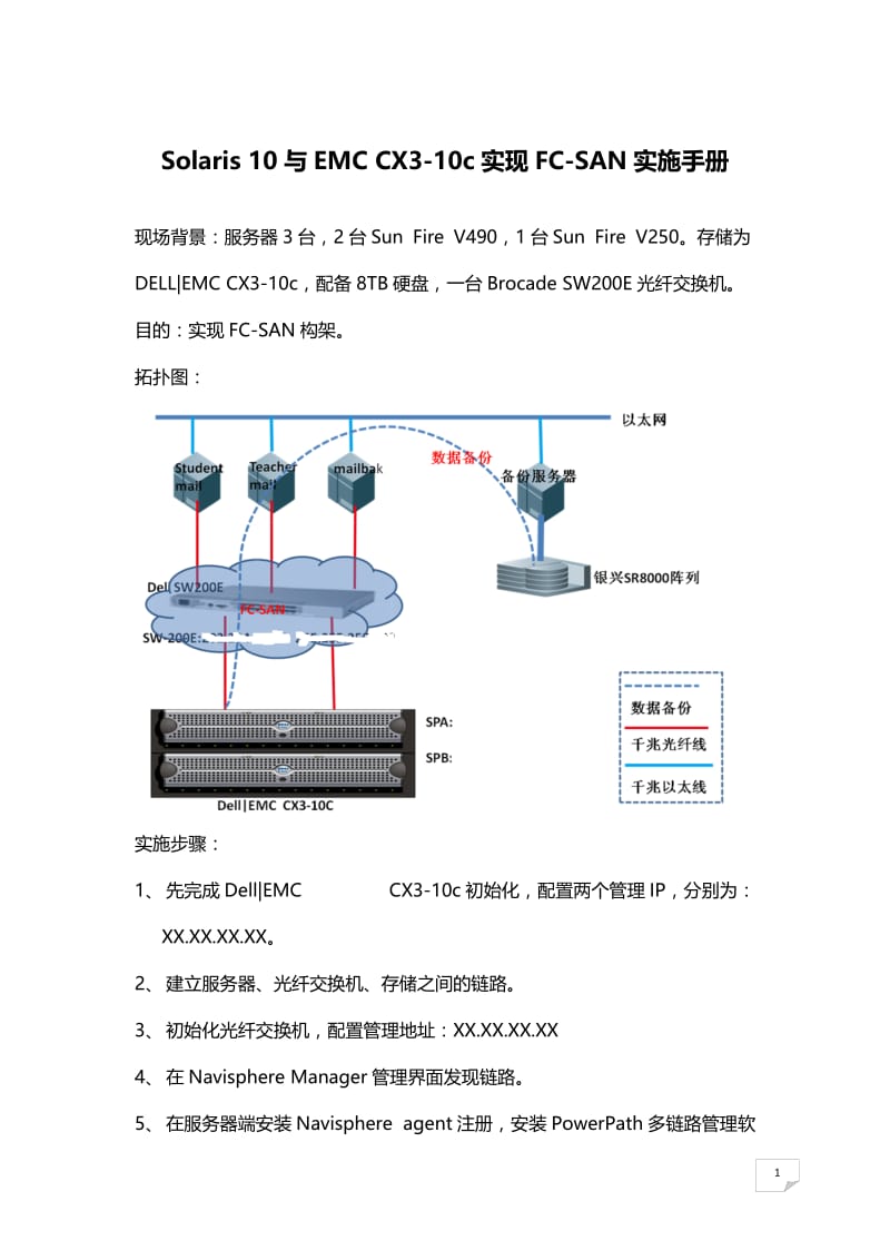 Solaris10与EMCCX310c实现FCSAN实施手册V2.doc_第1页