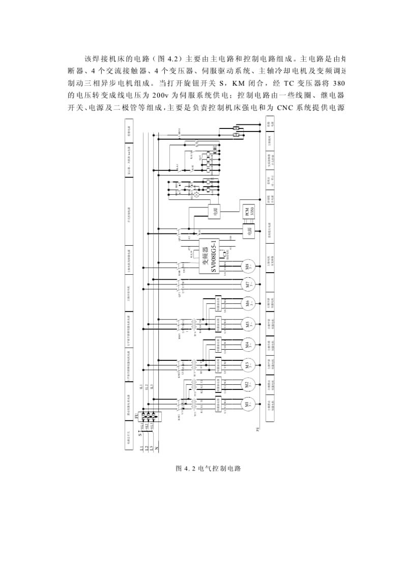 cn双工位数控焊接机床控制系统及其软硬件设计.doc_第2页