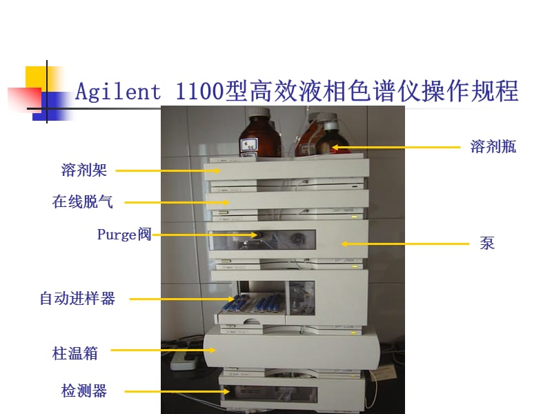 Agilent 1100型高效液相色谱仪操作规程.ppt_第1页
