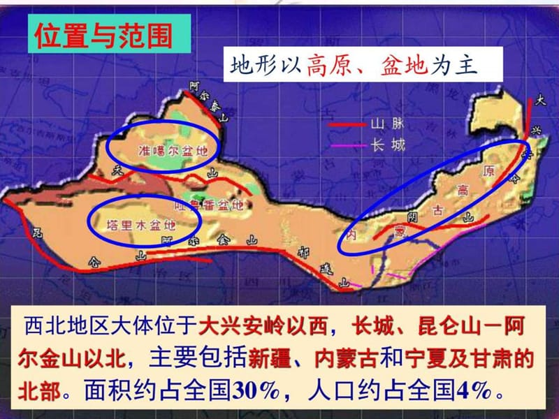 西北地区第一节_自然特征与农业(最终.ppt_第3页