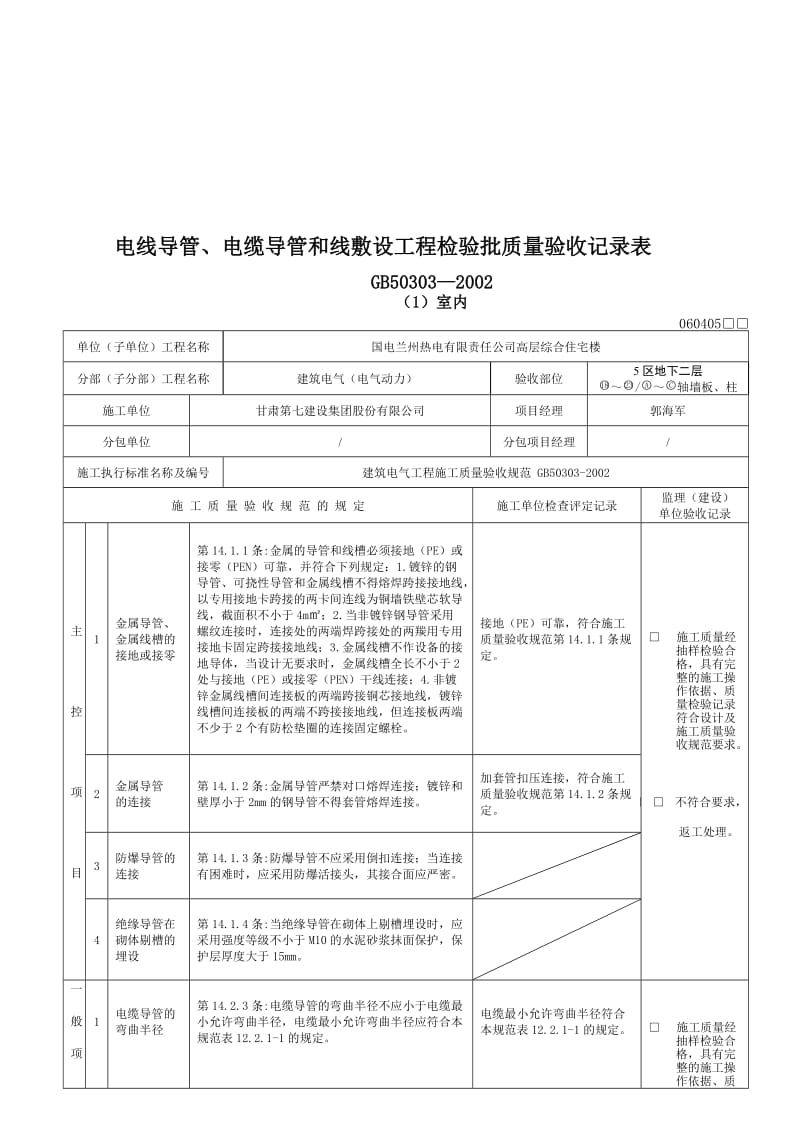 2019ma电线、电缆导管敷设工程检验批(动力).doc_第1页