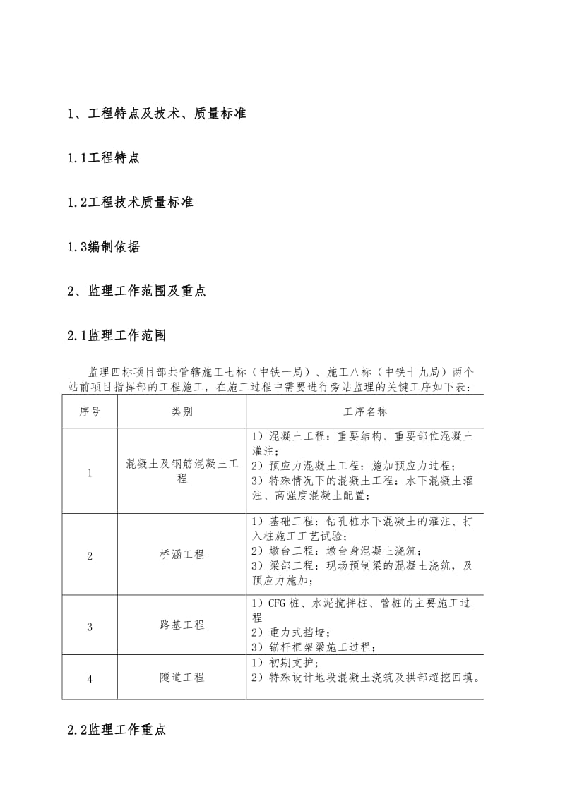 2019po新建杭黄铁路旁站监理实施细则.doc_第2页