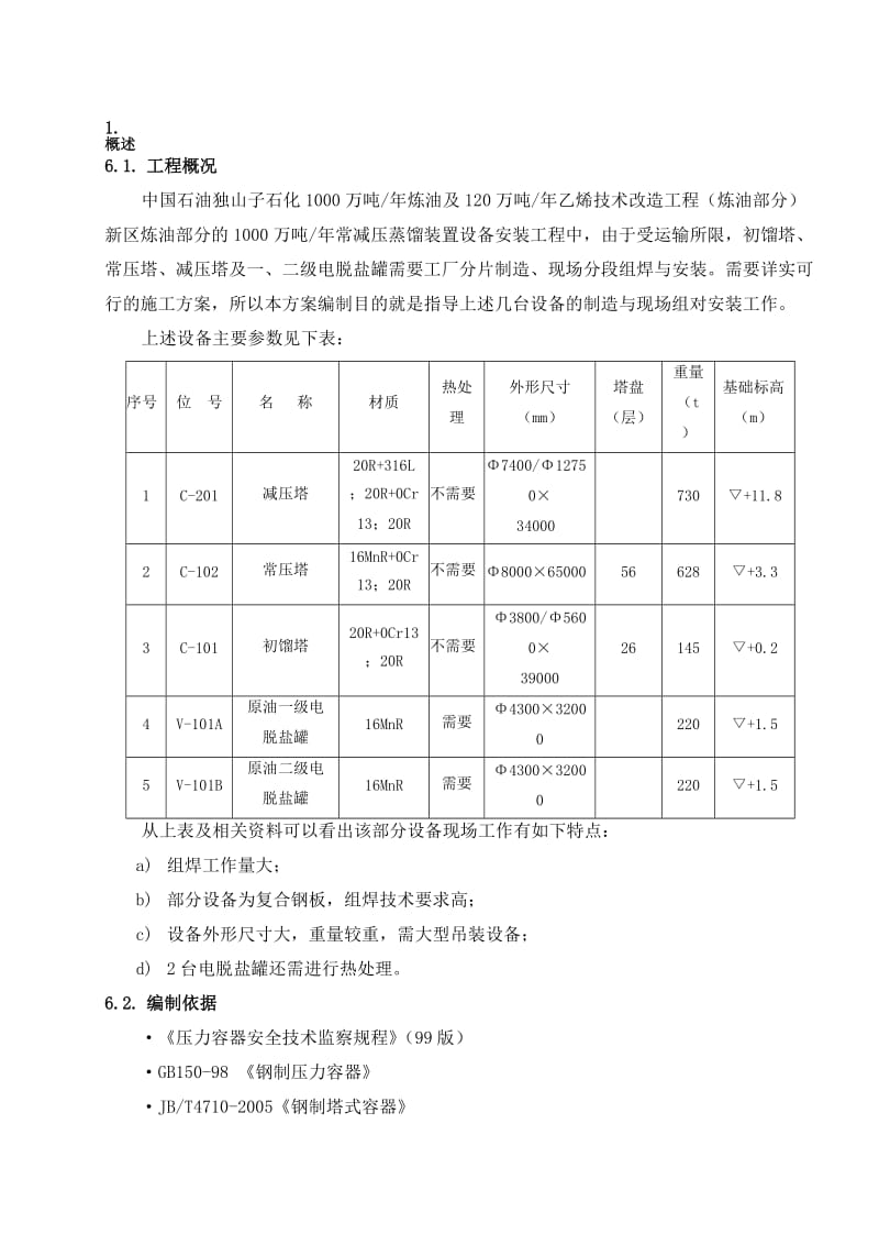 2019nk压力容器现场组焊安装施工方案.doc_第1页